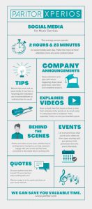 Infographic: using social media for tutoring