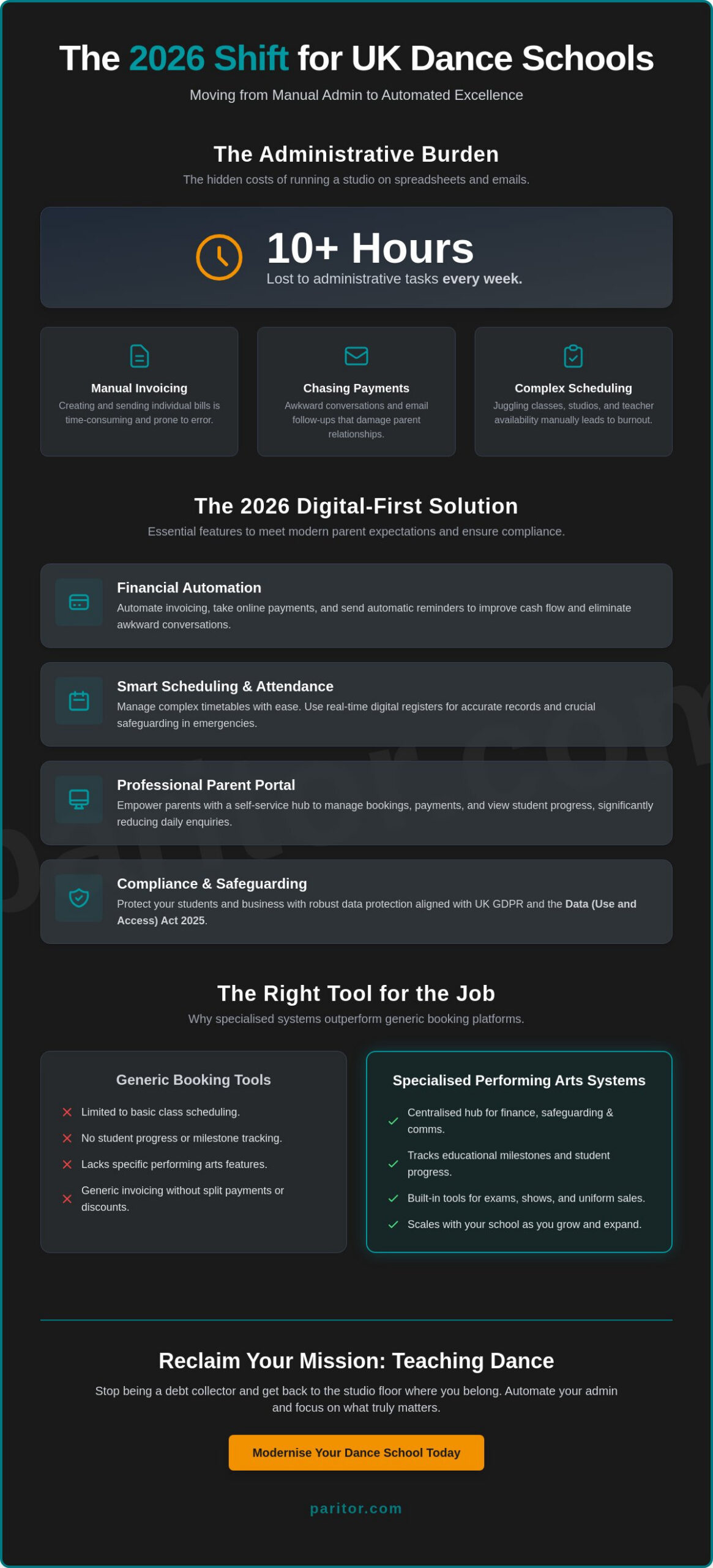 Dance School Management Software UK: The 2026 Buyer’s Guide to Digital Excellence