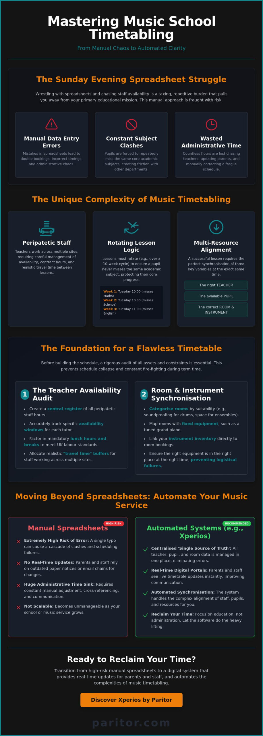 How to Create a Music School Timetable: A Comprehensive 2026 Guide