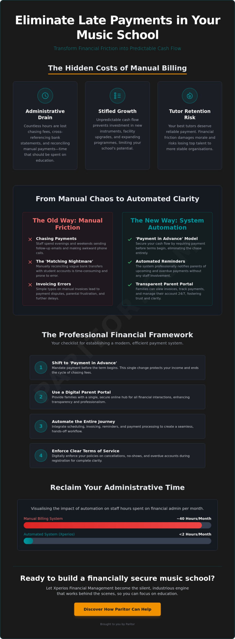 How to Reduce Late Payments in Your Music School: The 2026 Efficiency Checklist