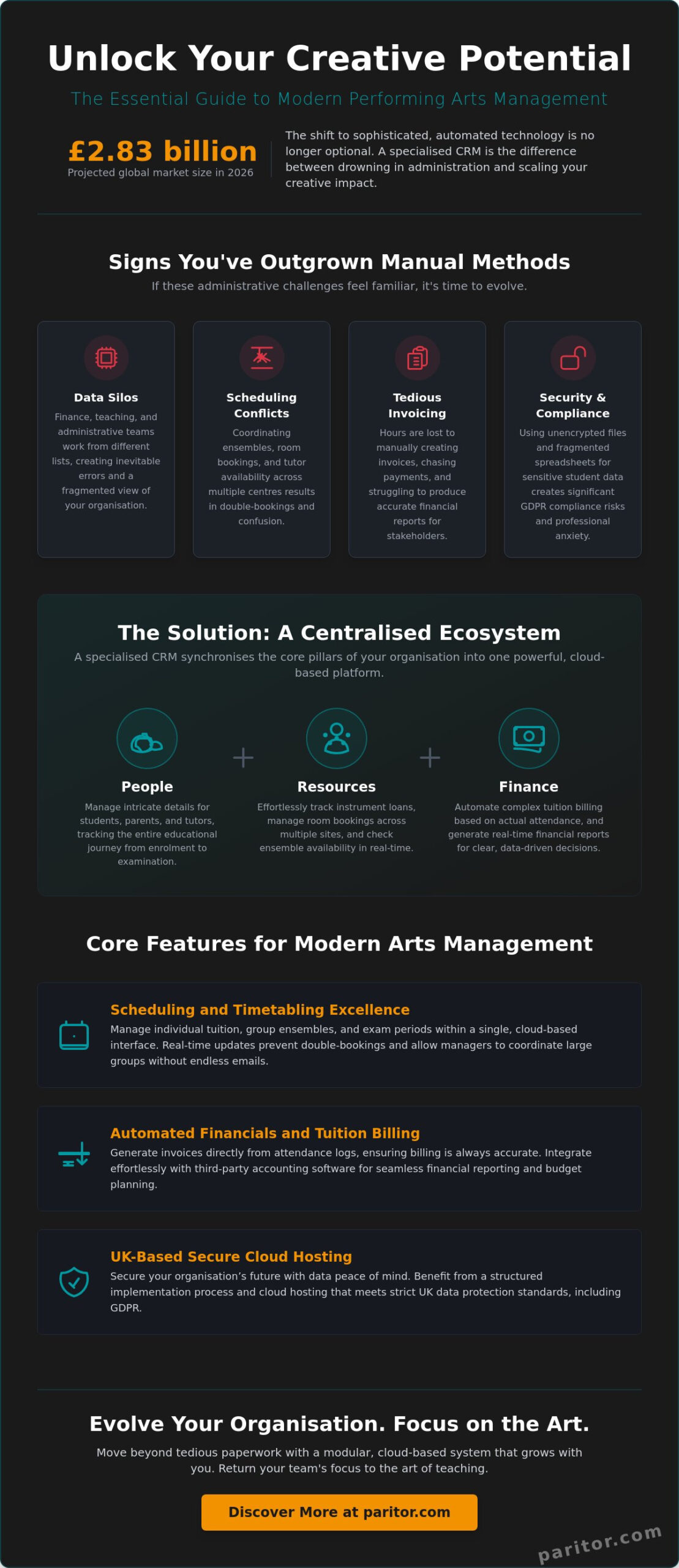 The Definitive Guide to Choosing a Performing Arts CRM in 2026