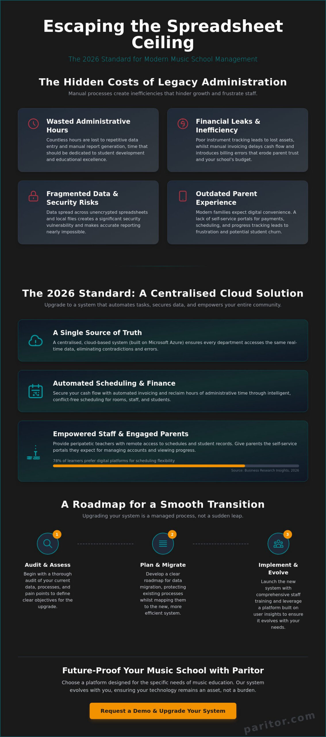 Upgrading Your Music School System: A Strategic Guide for 2026