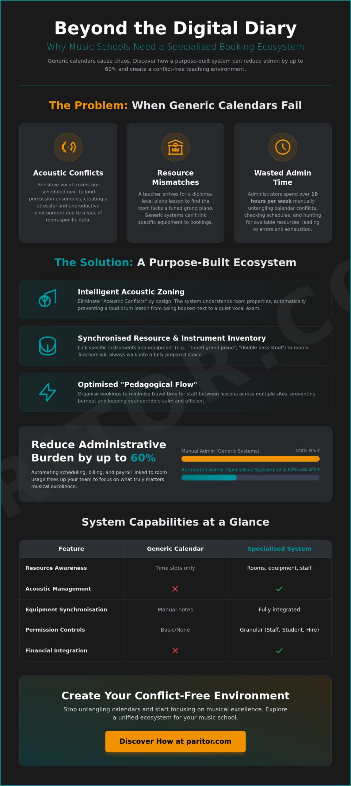 The Ultimate Room Booking System for Music Schools: A 2026 Management Guide