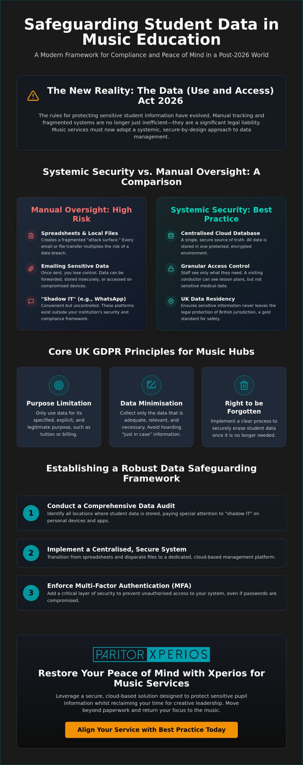 Safeguarding Student Data in Music Education: The 2026 Guide