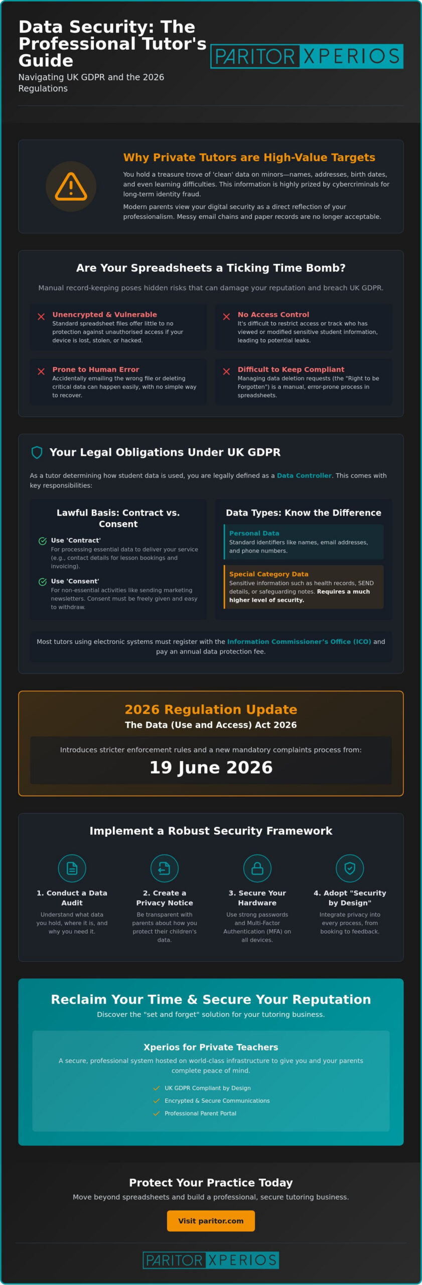 Data Security for Private Tutors UK: The 2026 Essential Guide