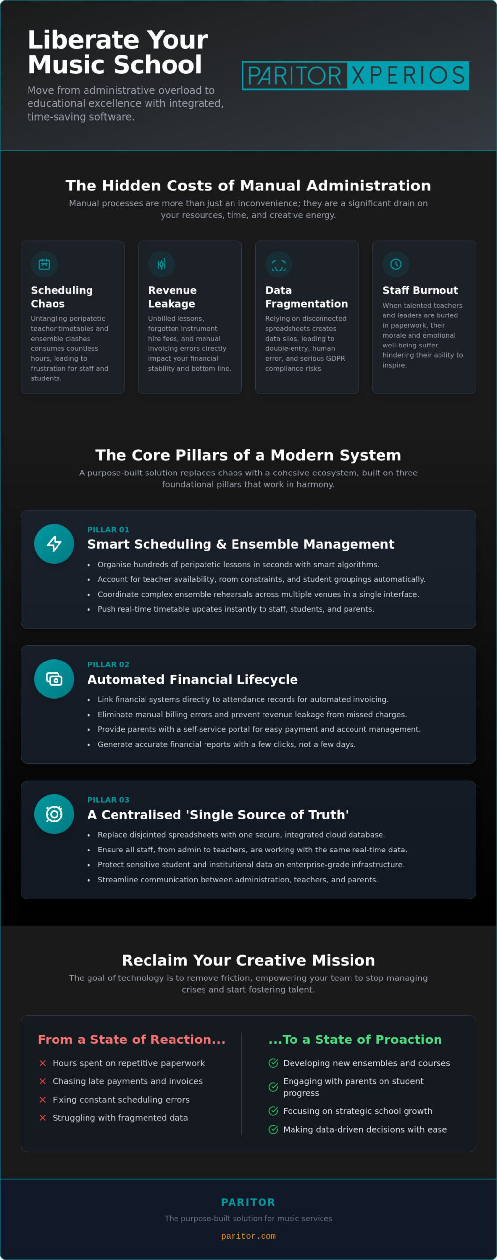 Time-Saving Software for Music Schools: Streamlining Admin in 2026