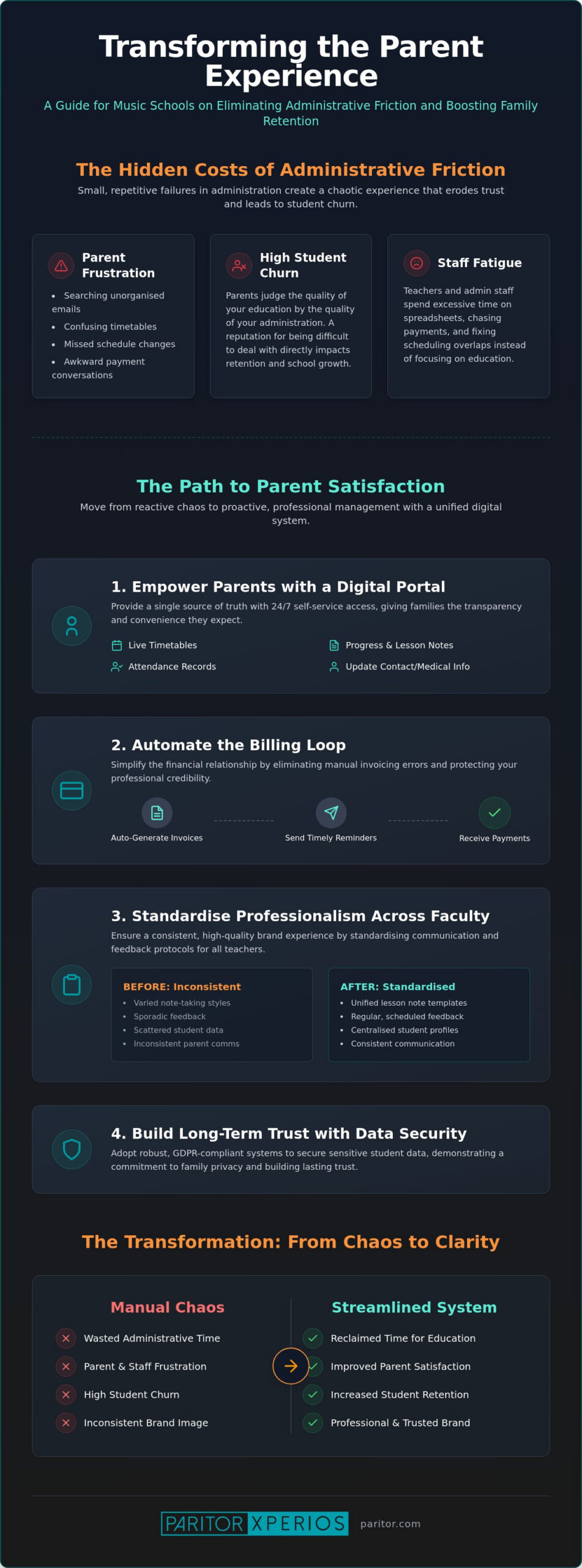 How to Improve Parent Satisfaction in Your Music School: A 2026 Guide