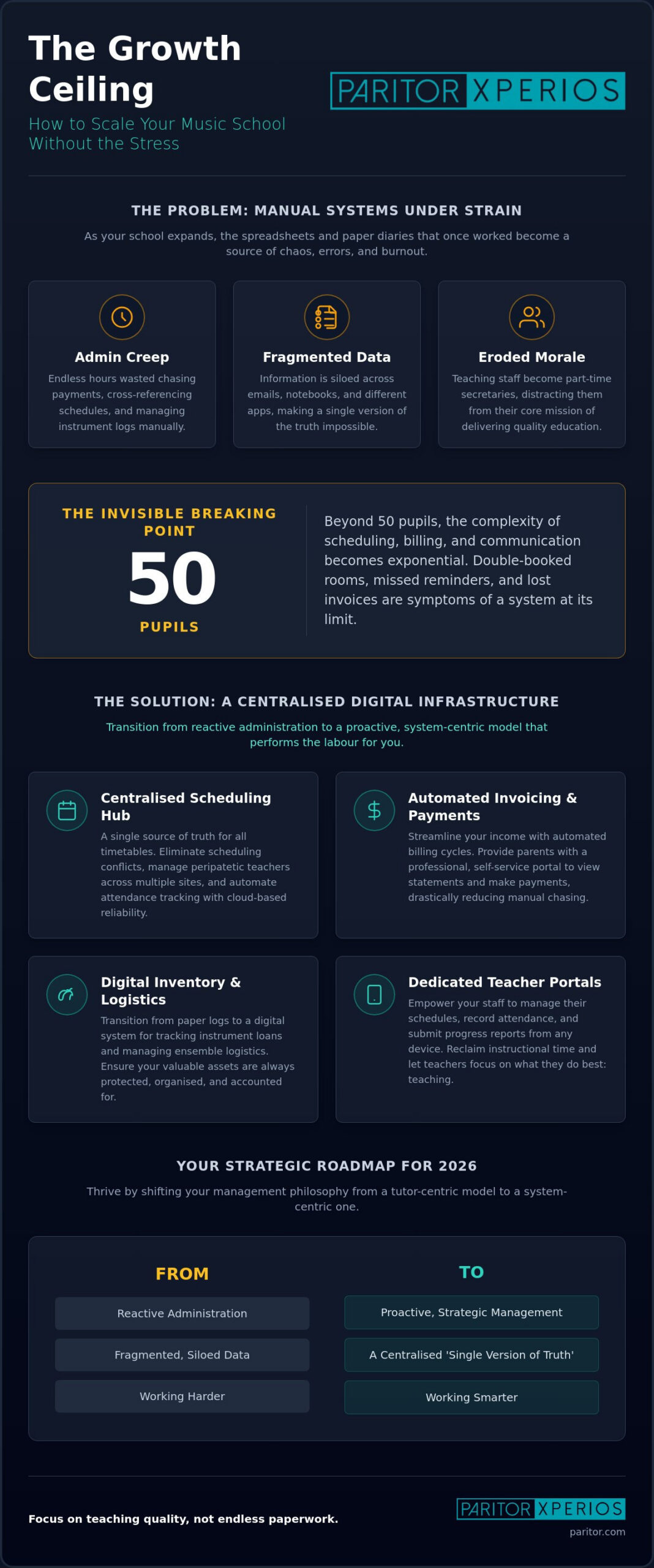 The Best Way to Manage a Growing Music School: A Strategic Guide for 2026