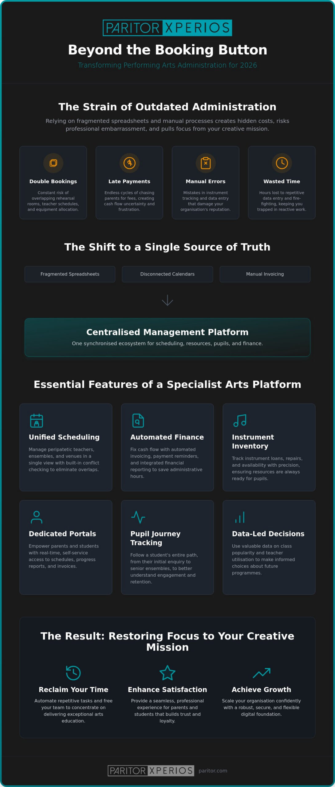 Online Booking System for Performing Arts: The 2026 Strategy Guide