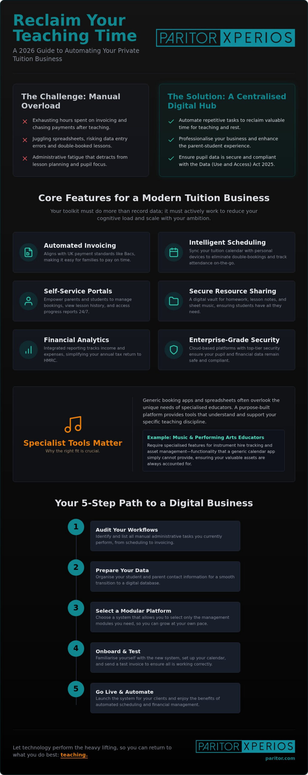 Private Tutor Admin Software: The 2026 Guide to Streamlining Your Tuition Business