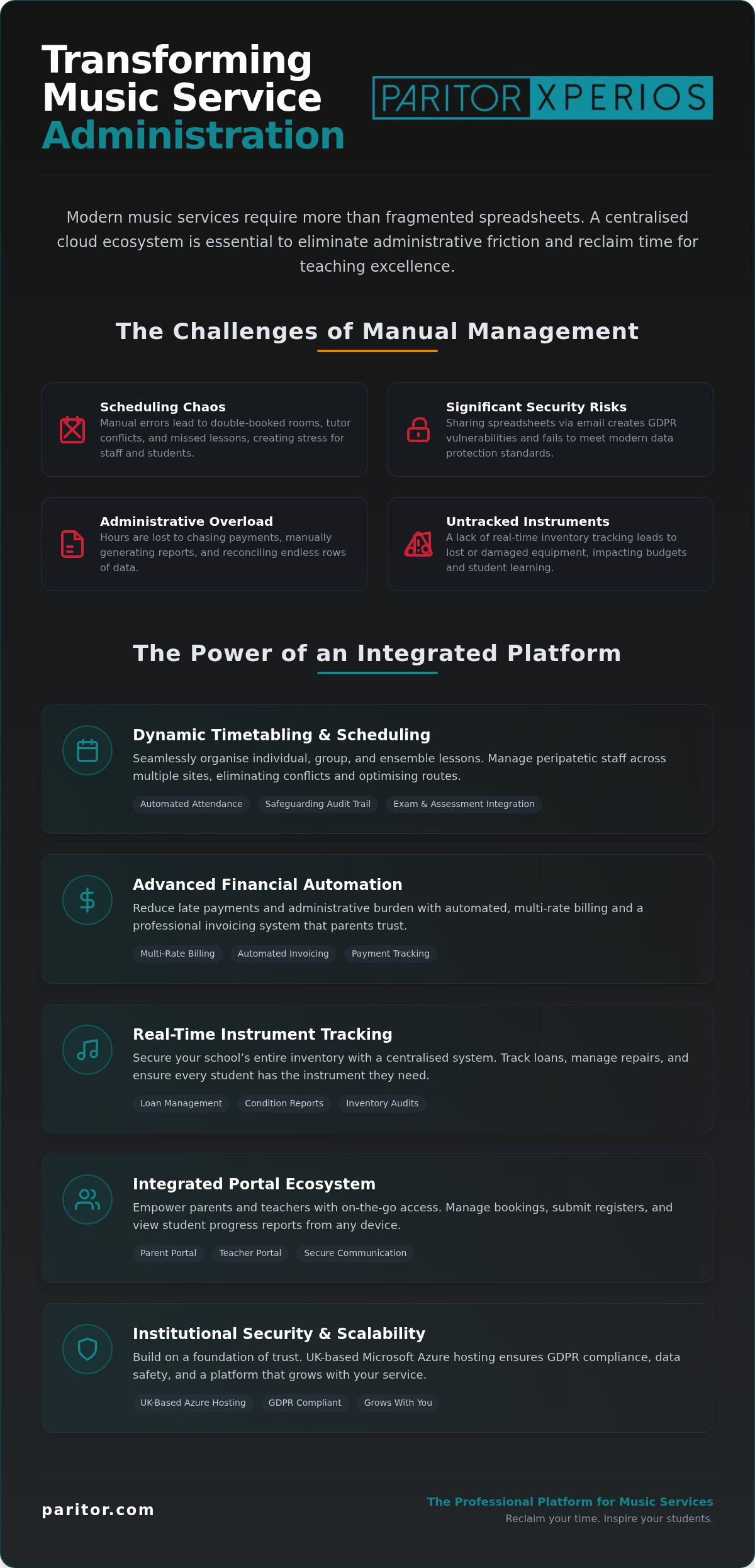 Essential Music School Management Software Features: A 2026 Guide