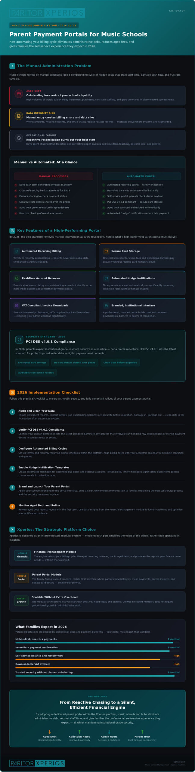 Ultimate 2026 Guide to Music School Payment Portals