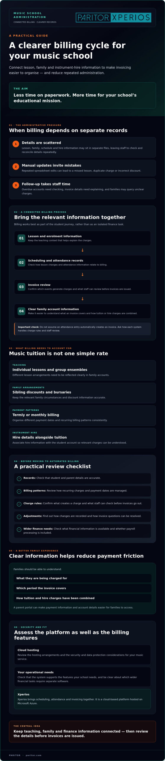 Music School Billing Software: The 2026 Guide to Automated Financial Management